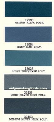 1966 Ford paint color chart