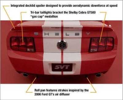 2007 ford mustang shelby gt 500 rear end
