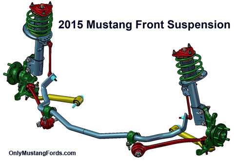 2015 ford Mustang front suspension changes