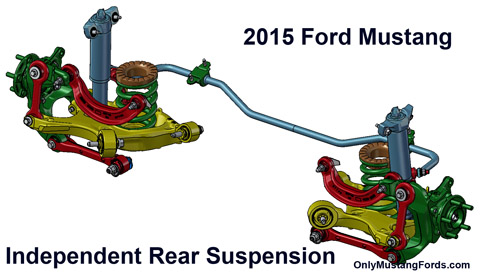 2015 Mustang Independent Suspension - tech specifications pictures