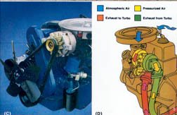 1980 4 cylinder ford mustang engines